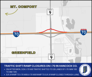 2025 03 10 Ramp closures, traffic shift planned on I 70 in Hanock County