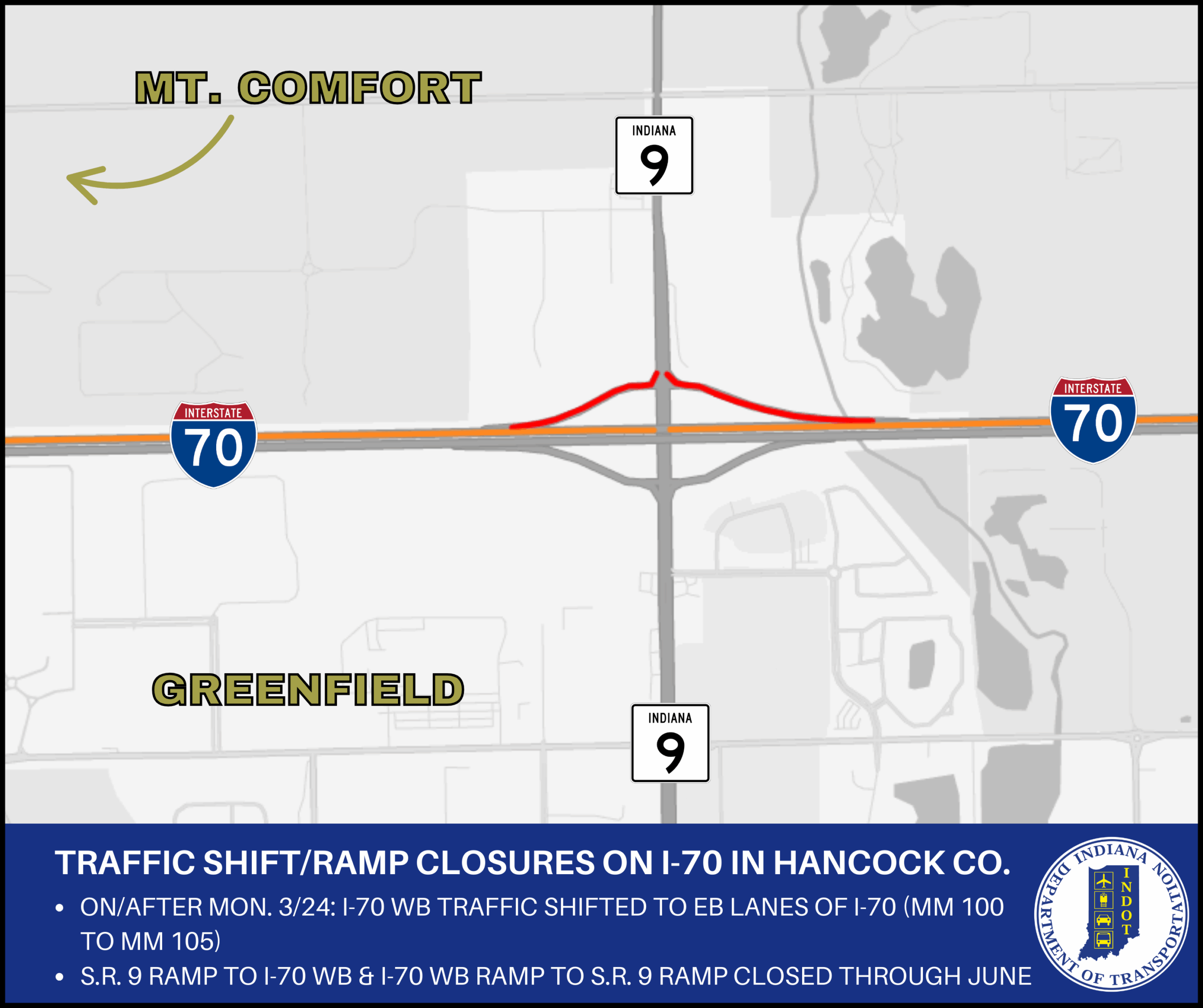 Ramp closures, traffic shift planned on I-70 in Hanock County