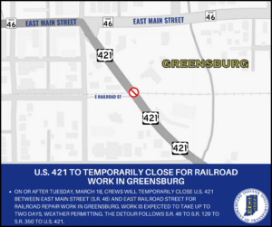 2025 03 11 U.S. 421 to temporarily close for railroad work in Greensburg